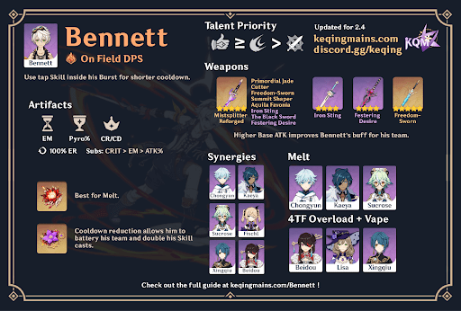 Genshin Bennett Build Guide - Best Talents, Weapons, Artifacts