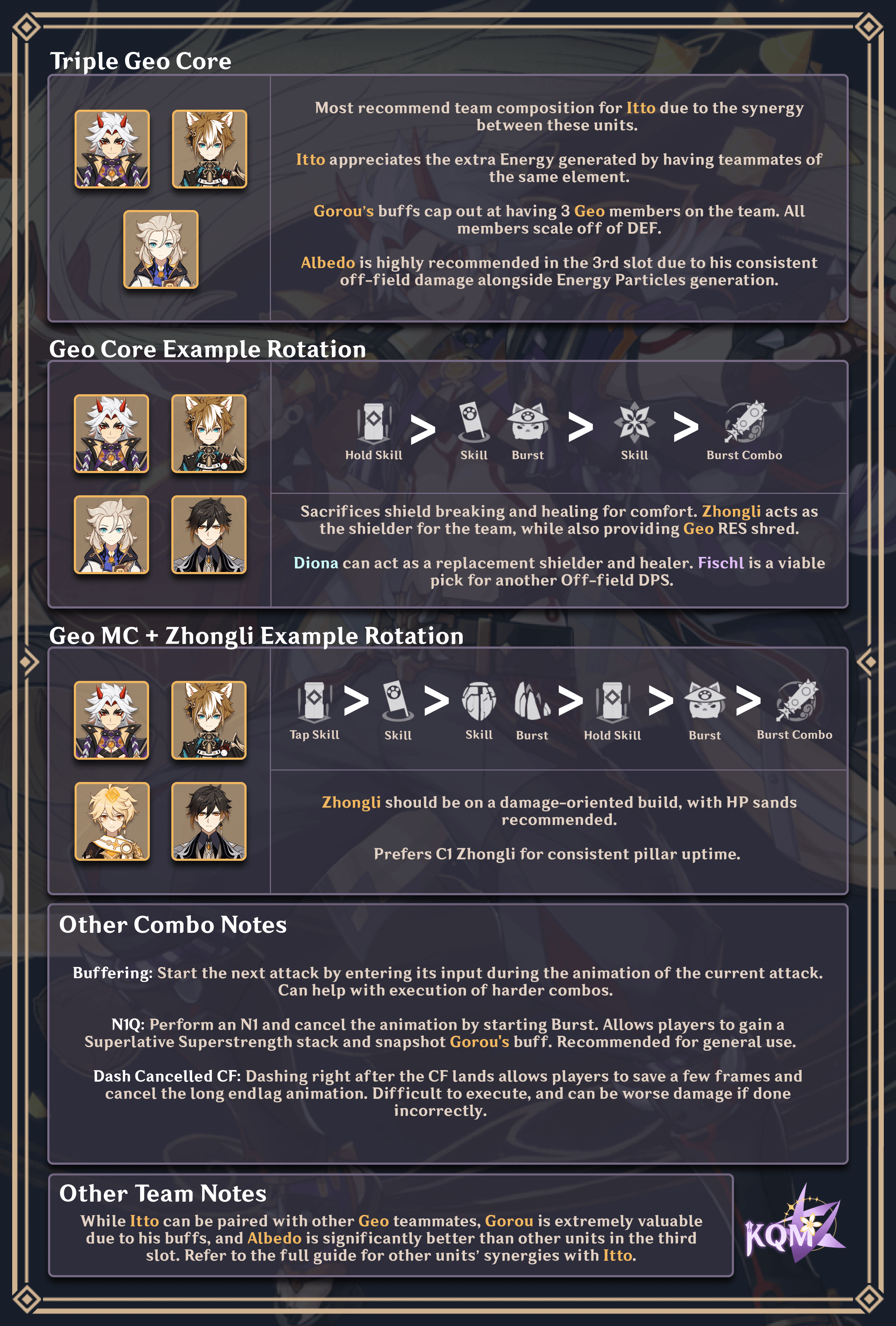 Genshin Impact Yoimiya Build Guide: Talents, Gears, And Team Comps (2022)