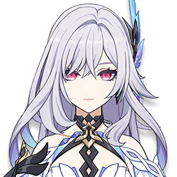 Skirk Quick Guide Current Banner Guide